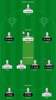FIG vs BTP Dream11 Fantasy Suggestion #1